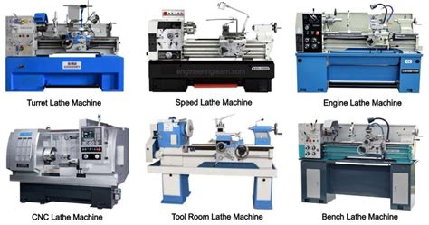 different types of lathe machines